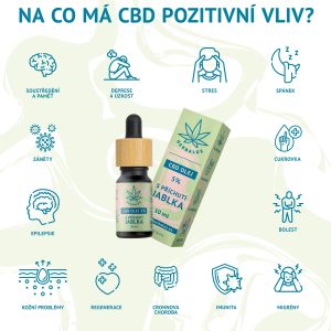 Herbalus CBD olej 5% s jablečnou příchutí 10 ml