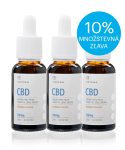 USA medical Oral Drops 250mg CBD olej | 30 ml x 3 ks